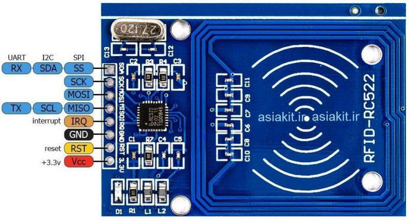 rfid512_3 ماژول 13.56MHZ RFID RC522