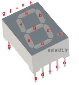 سون سگمنت آند مشترک 12*۱7 قرمز S5503A