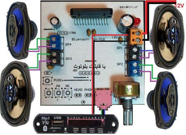 ماژول آمپلی فایر 4x45W با تراشه TDA7388
