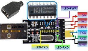 ماژول مبدل USB به TTL با تراشه CH340G