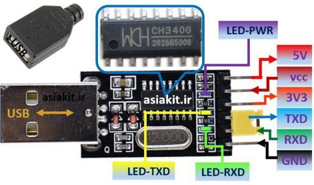 ماژول مبدل USB به TTL با تراشه CH340G