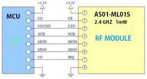 ماژول فرستنده و گیرنده AS01-ML01S-V4.0