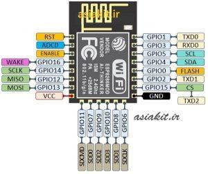 ماژول وای فای ESP8266