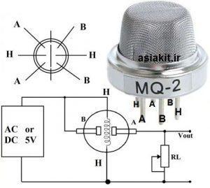 ماژول سنسور تشخیص دود و گاز MQ-2