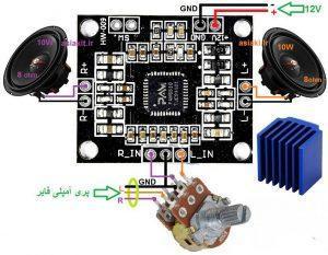 ماژول آمپلی فایر 2X15W با تراشه PAM8610 کلاس D