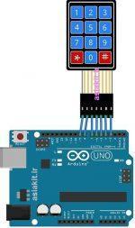 کی پد فلت 4*3 ماتریسی