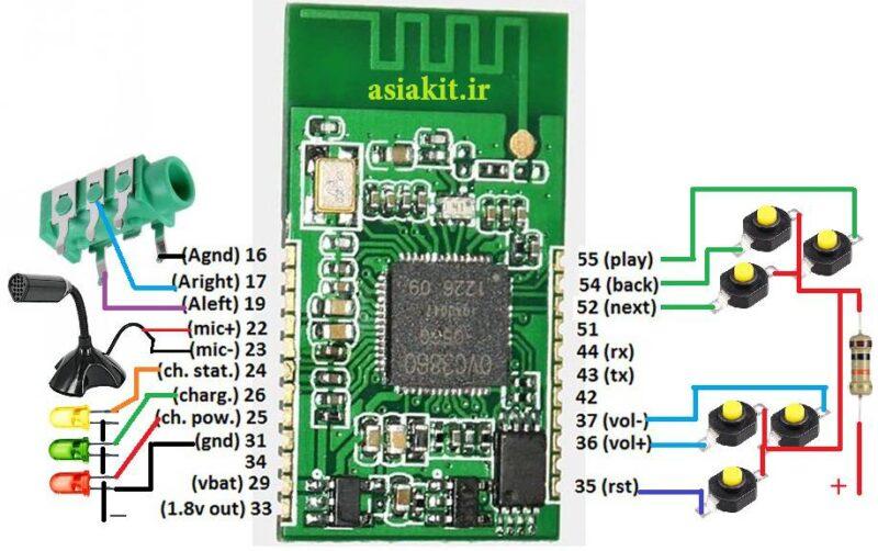 ماژول بلوتوث صوتی Xs3868