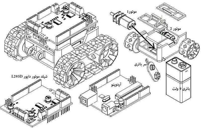 کیت ربات ماشین مسیریاب
