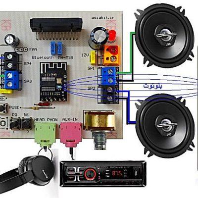 ماژول آمپلی فایر بلوتوثی ۴x45W