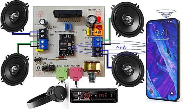 ماژول آمپلی فایر بلوتوثی ۴x45W