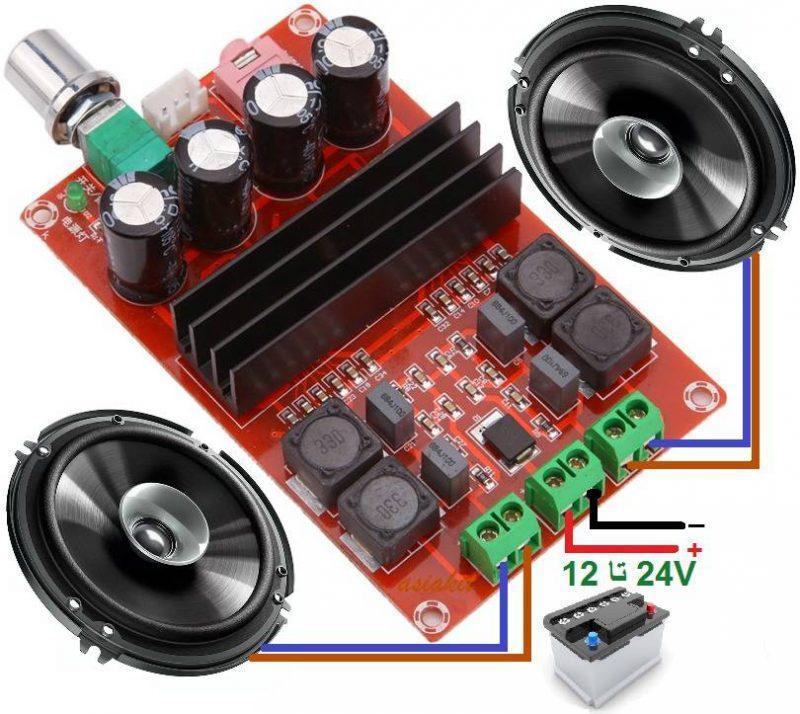 ماژول آمپلی فایر 2X100W