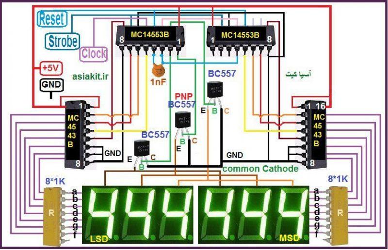 MC14553b22 آی سی شمارنده MC14553B