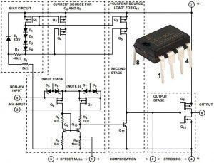 آی سی CA3130EZ dip