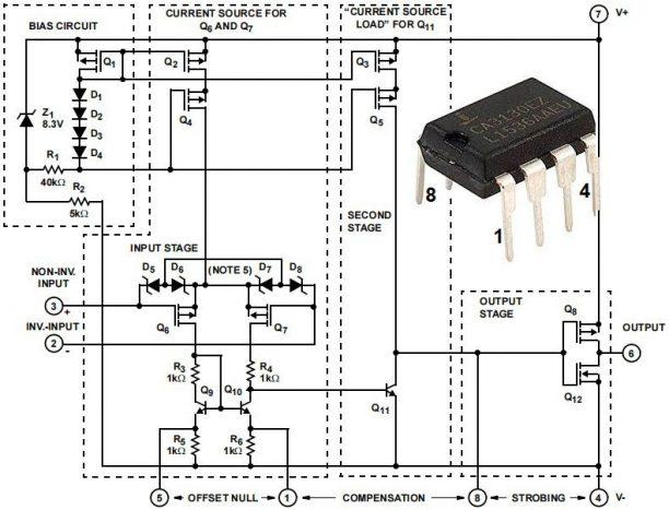 آی سی CA3130EZ dip