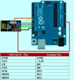 ماژول NRF24L01+PA+LNA