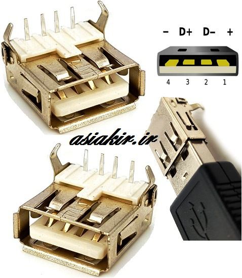 کانکتور مادگی USB مدلA رایت