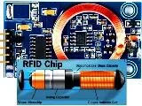 ماژول RFID